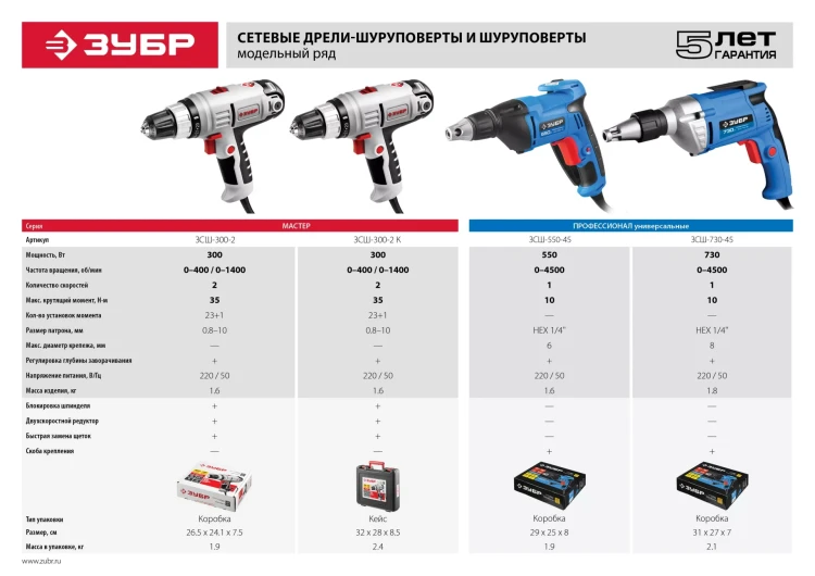 Дрель-шуруповерт сетевая в кейсе ЗСШ-300-2 К серия МАСТЕР купить в Нефтеюганске