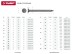 Гвозди ЗУБР &quot;МАСТЕР&quot; строительные ГОСТ 4028-63, 1.4х32мм, 5кг 305010-14-032 купить в Нефтеюганске