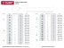 Хомуты ЗУБР нейлоновые белые 2,5x80мм, 100шт 309010-25-080 купить в Нефтеюганске