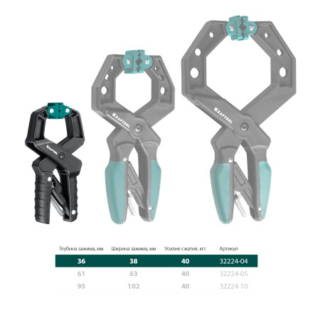 Струбцина KRAFTOOL RC-xx, зажимная ручная 32224-04 купить в Нефтеюганске