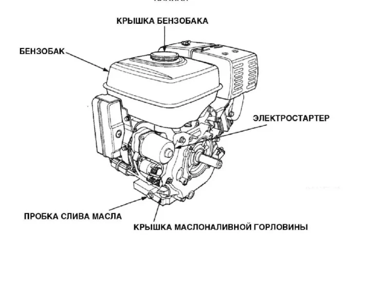 Бензиновый двигатель KIPOR KG390D(1) шпонка купить в Нефтеюганске