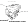 Бензиновый двигатель KIPOR KG390D(1) шпонка купить в Нефтеюганске