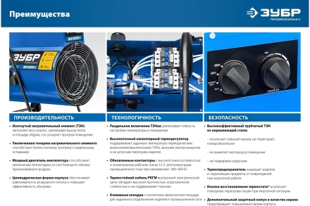 ЗУБР 9 кВт, электрическая тепловая пушка, Профессионал (ТП-П9) купить в Нефтеюганске