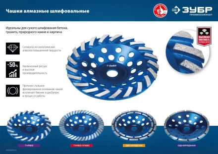 ЗУБР d 180 мм, однорядная алмазная шлифовальная чашка, Профессионал (33373-180) купить в Нефтеюганске