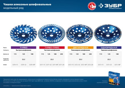ЗУБР d 180 мм, однорядная алмазная шлифовальная чашка, Профессионал (33373-180) купить в Нефтеюганске