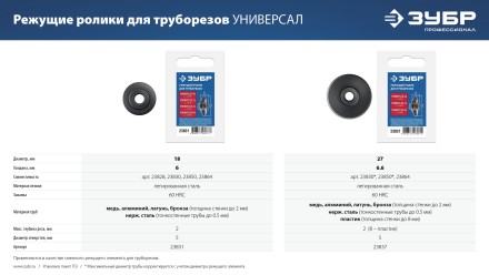 ЗУБР Универсал-64, режущий ролик для трубореза, Профессионал (23864) купить в Нефтеюганске
