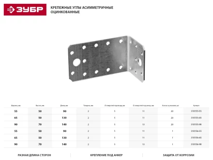 Крепежный уголок ЗУБР &quot;МАСТЕР&quot; асимметричный, 65х50х130мм, 20шт 310155-65 купить в Нефтеюганске