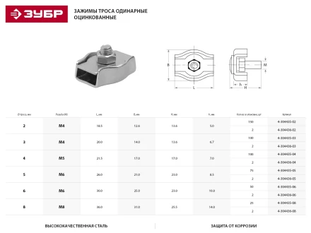 Зажим троса ЗУБР одинарный, оцинкованный, 5мм, 2 шт 4-304436-05 купить в Нефтеюганске