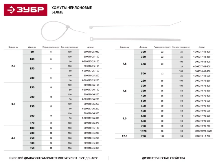 Хомуты ЗУБР нейлоновые белые 3,6x150мм, 100шт 309010-36-150 купить в Нефтеюганске