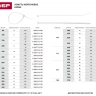Хомуты ЗУБР нейлоновые белые 3,6x150мм, 100шт 309010-36-150 купить в Нефтеюганске