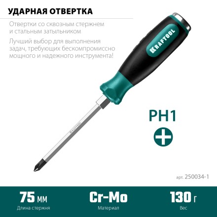 Ударные отвертки IMPACT 250034-1 купить в Нефтеюганске