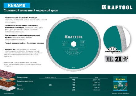 Диски алмазные отрезные для УШМ KERAMO 36684-115 купить в Нефтеюганске