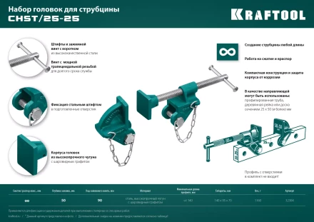 Набор головок для струбцины KRAFTOOL 32304 купить в Нефтеюганске