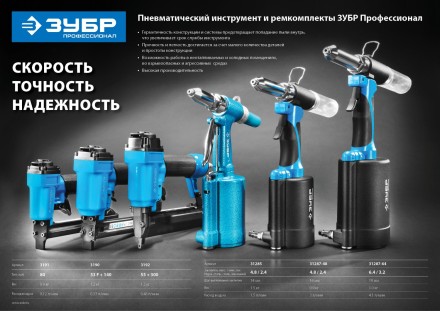 Степлер (гвозде/скобозабиватель) пневматический для скоб тип 55 (16-30 мм) и тип 300 (10-35 мм) 3192 серия ПРОФЕССИОНАЛ купить в Нефтеюганске