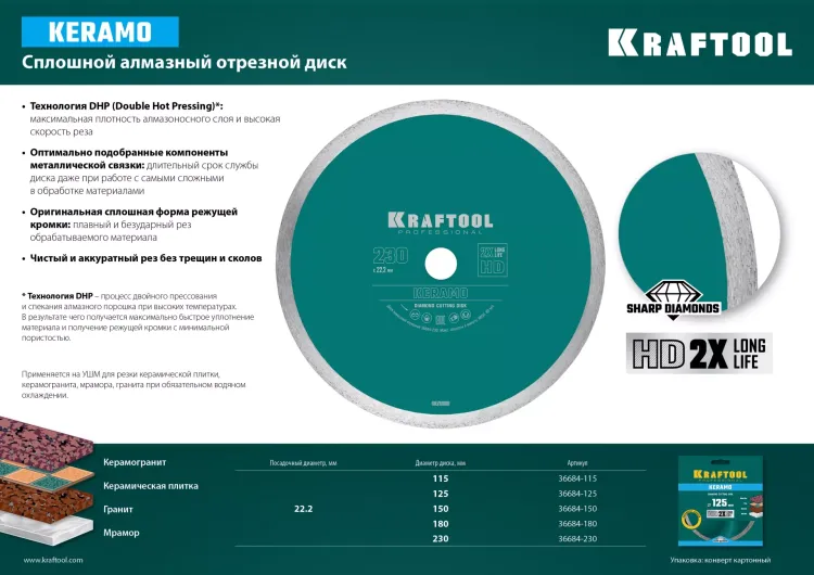 Диск алмазный отрезной для УШМ KERAMO 36684-125 купить в Нефтеюганске