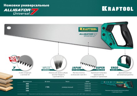 Ножовка универсальная Alligator Universal 7 15004-55 купить в Нефтеюганске