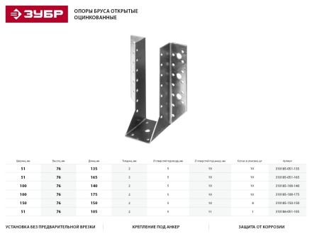 Опора бруса ЗУБР &quot;МАСТЕР&quot; открытая, 100х140мм, 10шт 310185-100-140 купить в Нефтеюганске