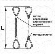Строп канатный одноветвевой 1СК 0.5 т L=1 м заплет купить в Нефтеюганске