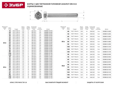 Болт ЗУБР &quot;МАСТЕР&quot; с шестигранной головкой, ГОСТ 7798-70, класс прочности 5.8, оцинкованный, M10x100мм, 5кг 303080-10-100 купить в Нефтеюганске