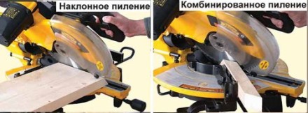 Пила торцовочная Корвет-6 т/з 90060 купить в Нефтеюганске