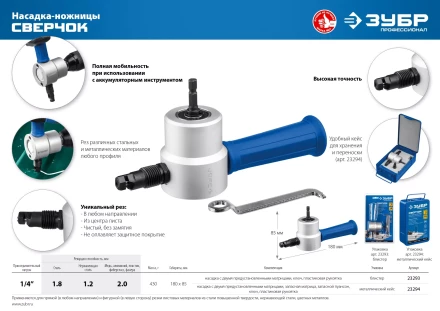 ЗУБР Сверчок, насадка-ножницы для реза листового металла, Профессионал (23293) купить в Нефтеюганске