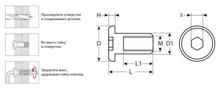 ЗУБР M6 x 12 мм, шест. 4 мм, цинк, 5 кг, гайка Эриксона с плоской головкой, Профессионал (303770-4) купить в Нефтеюганске
