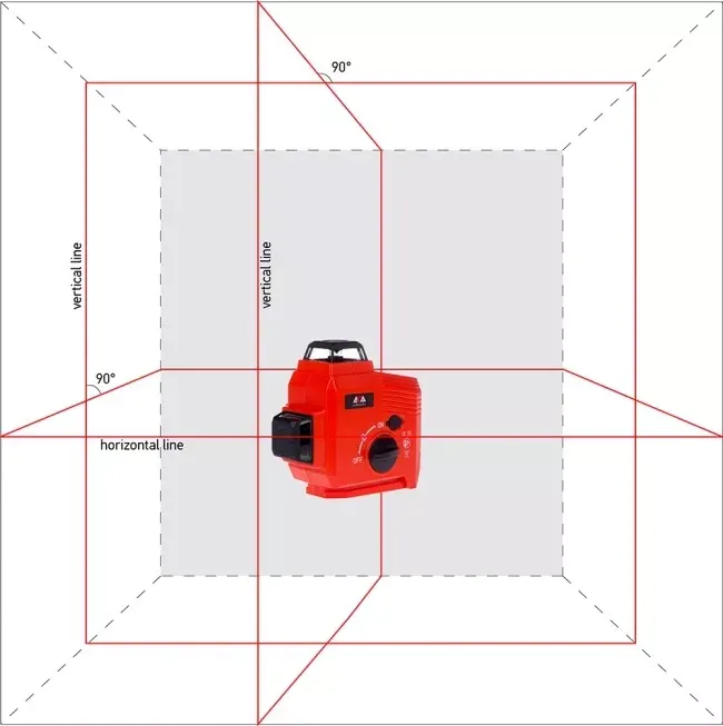Нивелир лазерный ADA Topliner 3x360 купить в Нефтеюганске