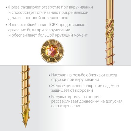 ЗУБР КС-П, 80 х 4.5 мм, TX25, потайная головка, желтый цинк, 100 шт, конструкционный саморез, Профессионал (30041-45-080) купить в Нефтеюганске
