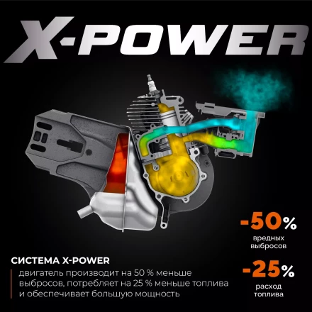 Бензорез по металлу K760-16 купить в Нефтеюганске