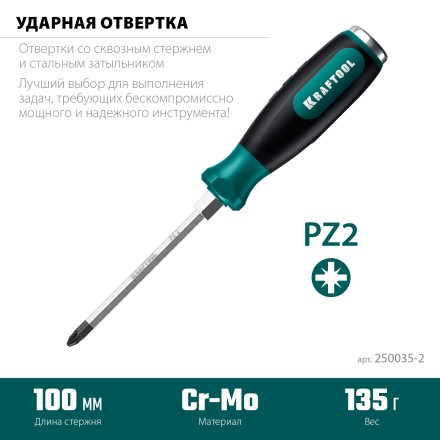 Ударные отвертки IMPACT 250035-2 купить в Нефтеюганске