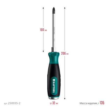 Ударные отвертки IMPACT 250035-2 купить в Нефтеюганске