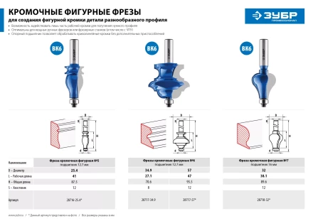 Фрезы кромочные фигурные №7 серия ПРОФЕССИОНАЛ купить в Нефтеюганске