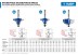 ЗУБР 28.6 x 12.2 мм, радиус 8 мм, фреза кромочная калевочная №1, Профессионал (28700-28.6) купить в Нефтеюганске