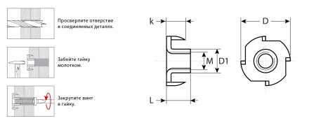 ЗУБР DIN 1624, M4 x 8 мм, цинк, 5 кг, врезная гайка (303780-04) купить в Нефтеюганске