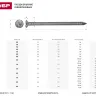 Гвозди ЗУБР "МАСТЕР" ершеные оцинкованные чертеж №7811-7120, 2,5х60мм, 5кг 305140-25-060 купить в Нефтеюганске