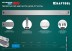 KRAFTOOL Alligator 3D, 600 мм, стусло прецизионное 15451-600-1 купить в Нефтеюганске