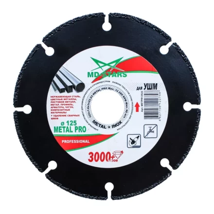 Диск мультифункциональный METAL PRO 115*1.6*3*22,23 купить в Нефтеюганске