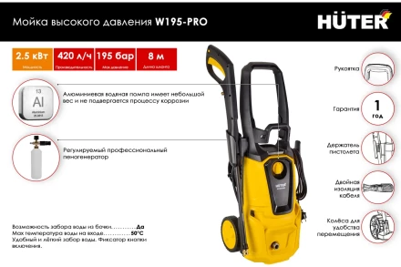 Мойка высокого давления HUTER W195-PRO купить в Нефтеюганске