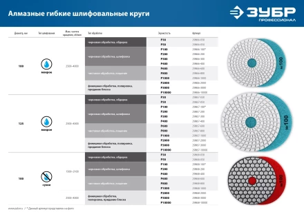 ЗУБР 125 мм, №300, мокрое шлифование, алмазный гибкий шлифовальный круг АГШК, Профессионал (29867-300) купить в Нефтеюганске
