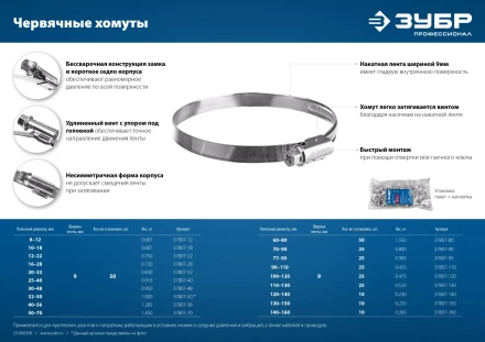ЗУБР Х-9Н, 12 - 22 мм, накатная лента 9 мм, цинк, 50 шт, червячный хомут (37807-22) купить в Нефтеюганске