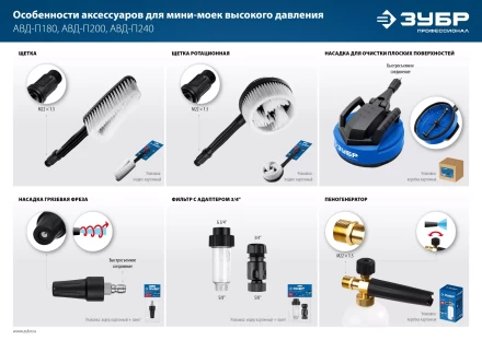 ЗУБР для пистолета МИГ-280, щётка (70403-280-1) купить в Нефтеюганске