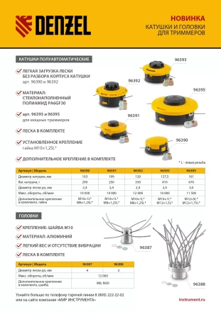 Катушка триммер. полуавтомат, гайка М10,М10,М8, лев.,шаг 1,0 1,25мм Denzel 96391 купить в Нефтеюганске