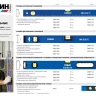 Уровень СИБИН коробчатый усиленный, утолщенный профиль, 2 фрезерованные поверхности, 3 противоударных ампулы (1 поворотная на 360 град), с ручками, 1 34609-120 купить в Нефтеюганске