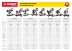 Пила торцовочная с протяжкой ЗПТ-210-1600 ПЛ серия МАСТЕР купить в Нефтеюганске