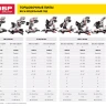 Пила торцовочная с протяжкой ЗПТ-210-1600 ПЛ серия МАСТЕР купить в Нефтеюганске