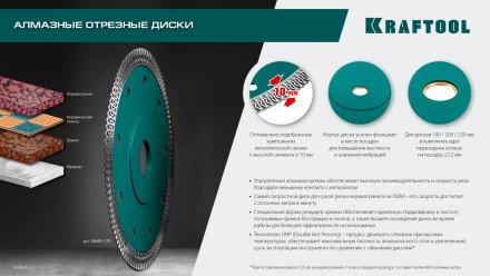 Диск алмазный для УШМ и плиткорезов супертонкие  ULTRA-THIN 36685-115 купить в Нефтеюганске