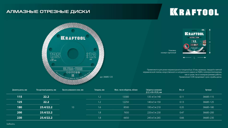 Диск алмазный для УШМ и плиткорезов супертонкие  ULTRA-THIN 36685-115 купить в Нефтеюганске