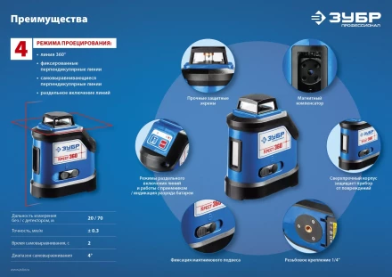 Нивелиры лазерные Крест-360 двухлучевой 360 серия ПРОФЕССИОНАЛ купить в Нефтеюганске