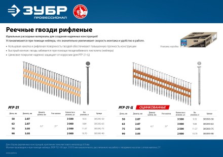 ЗУБР SN21 50 х 2.87 мм, реечные гвозди рифленые, 3500 шт (305392-50) купить в Нефтеюганске