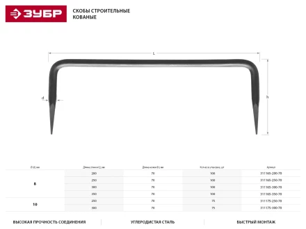 Скоба строительная кованая ЗУБР &quot;МАСТЕР&quot;, 10х300х70 мм, 75 шт 311175-300-70 купить в Нефтеюганске